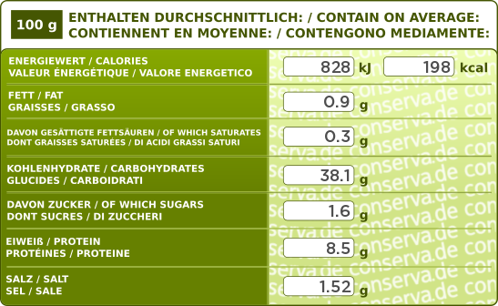 hausbrot