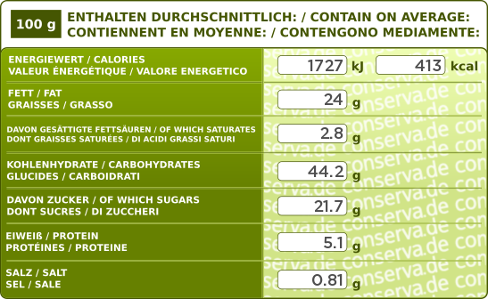 sandkuchen