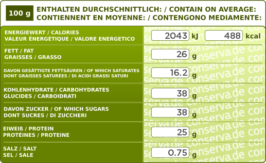 vollmilch